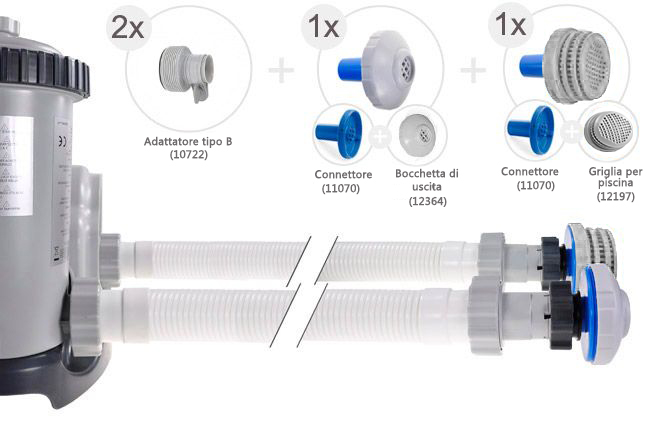 Intex filterpomp 5678 aansluiten op 32mm zwembad