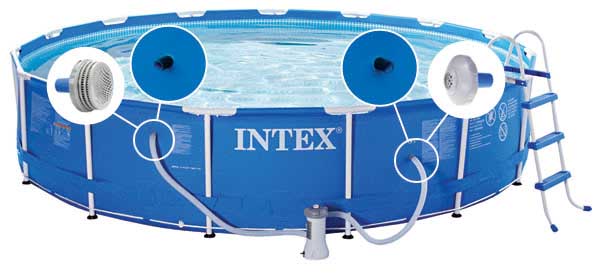 Intex filterpomp 2271 - details